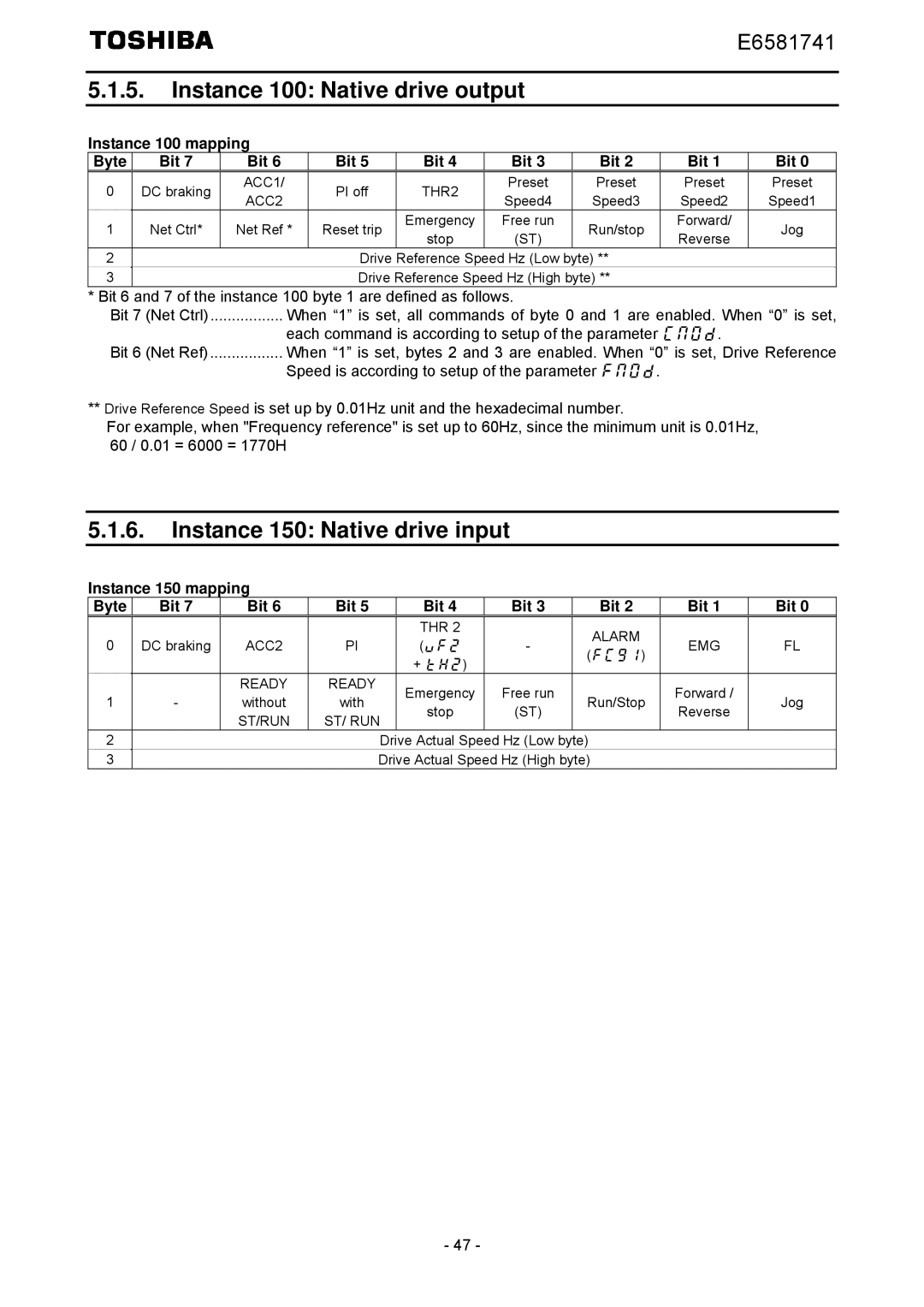 Toshiba IPE002Z Instance 100 Native drive output, Instance 150 Native drive input, Instance 100 mapping Byte Bit 