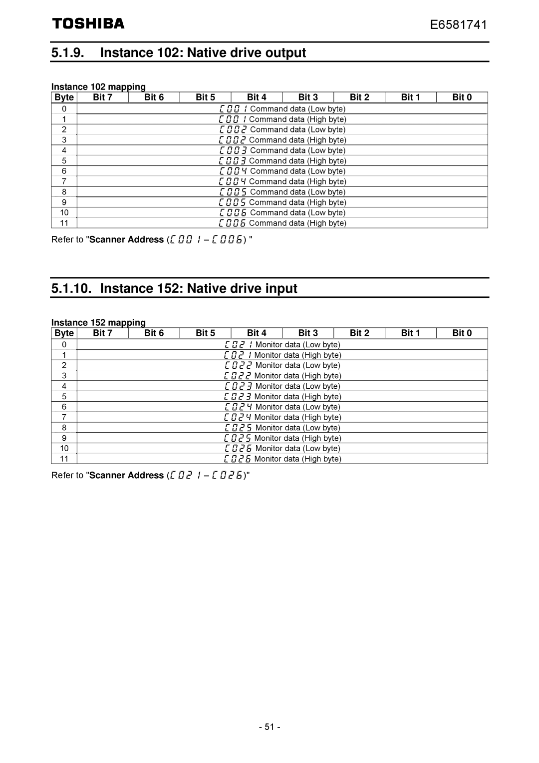 Toshiba IPE002Z Instance 102 Native drive output, Instance 152 Native drive input, Instance 102 mapping Bit Byte 