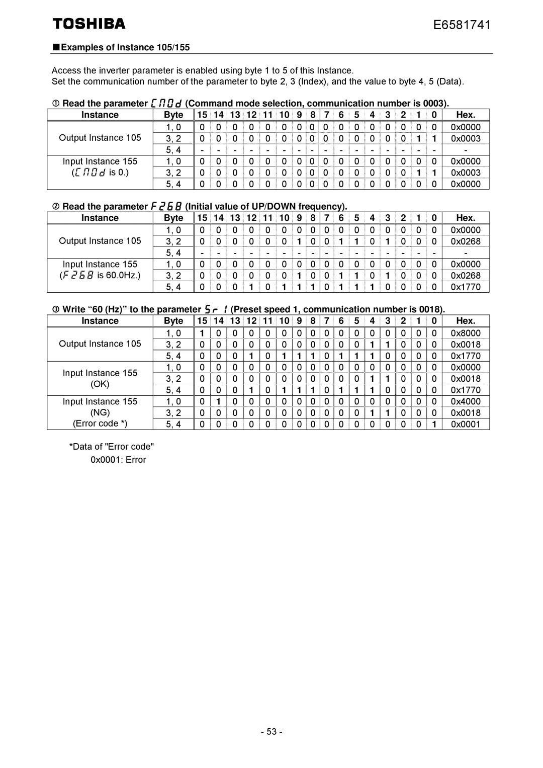 Toshiba IPE002Z instruction manual Examples of Instance 105/155, Output Instance 0x0000 0x0003 Input Instance Cmod is 