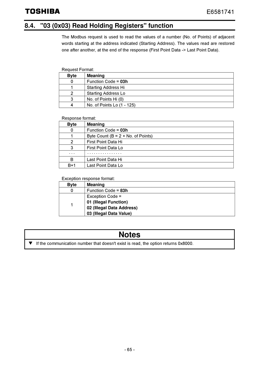 Toshiba IPE002Z instruction manual 0x03 Read Holding Registers function, Function Code = 83h Exception Code = 