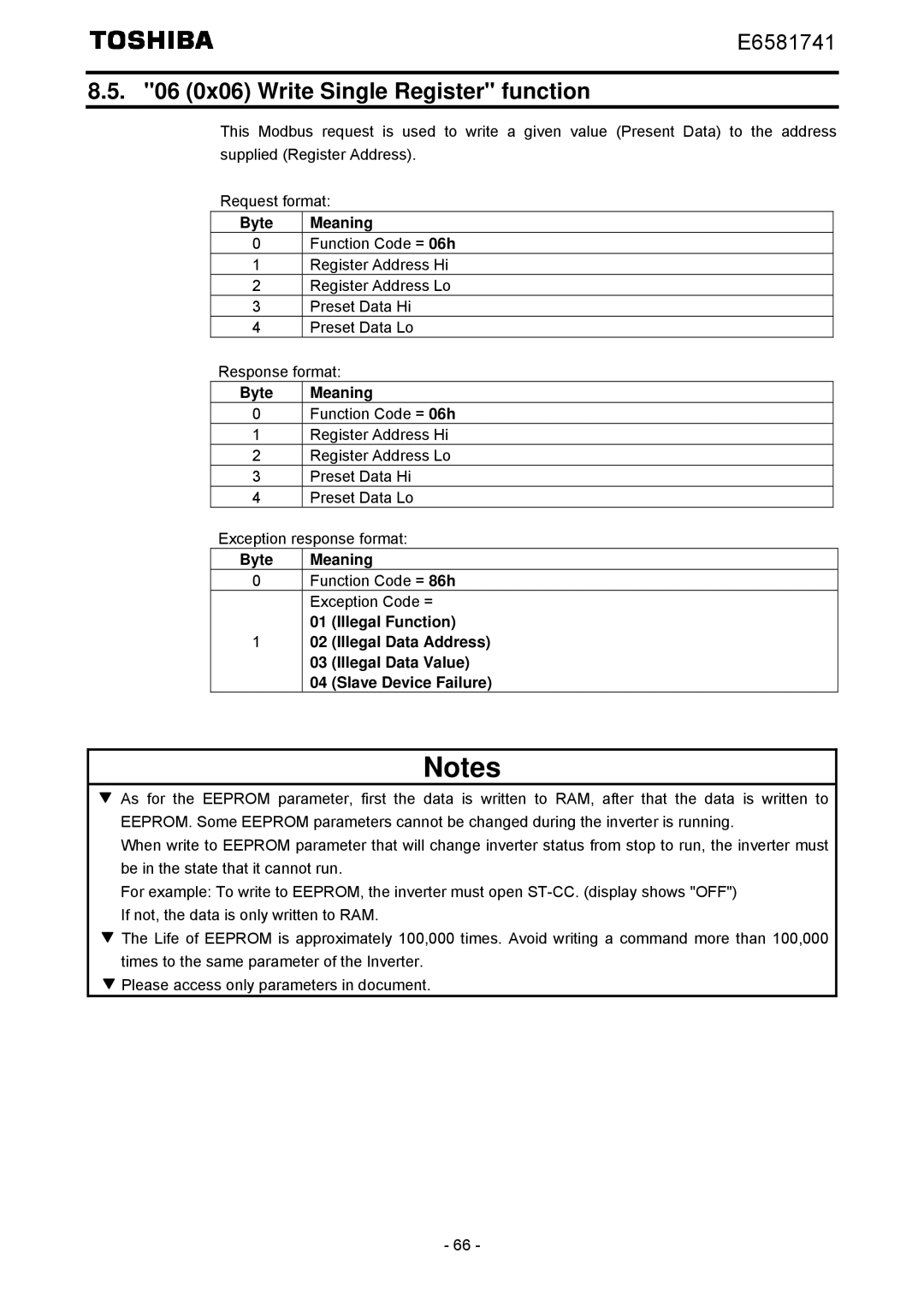 Toshiba IPE002Z instruction manual 0x06 Write Single Register function, Byte Meaning, Function Code = 86h Exception Code = 