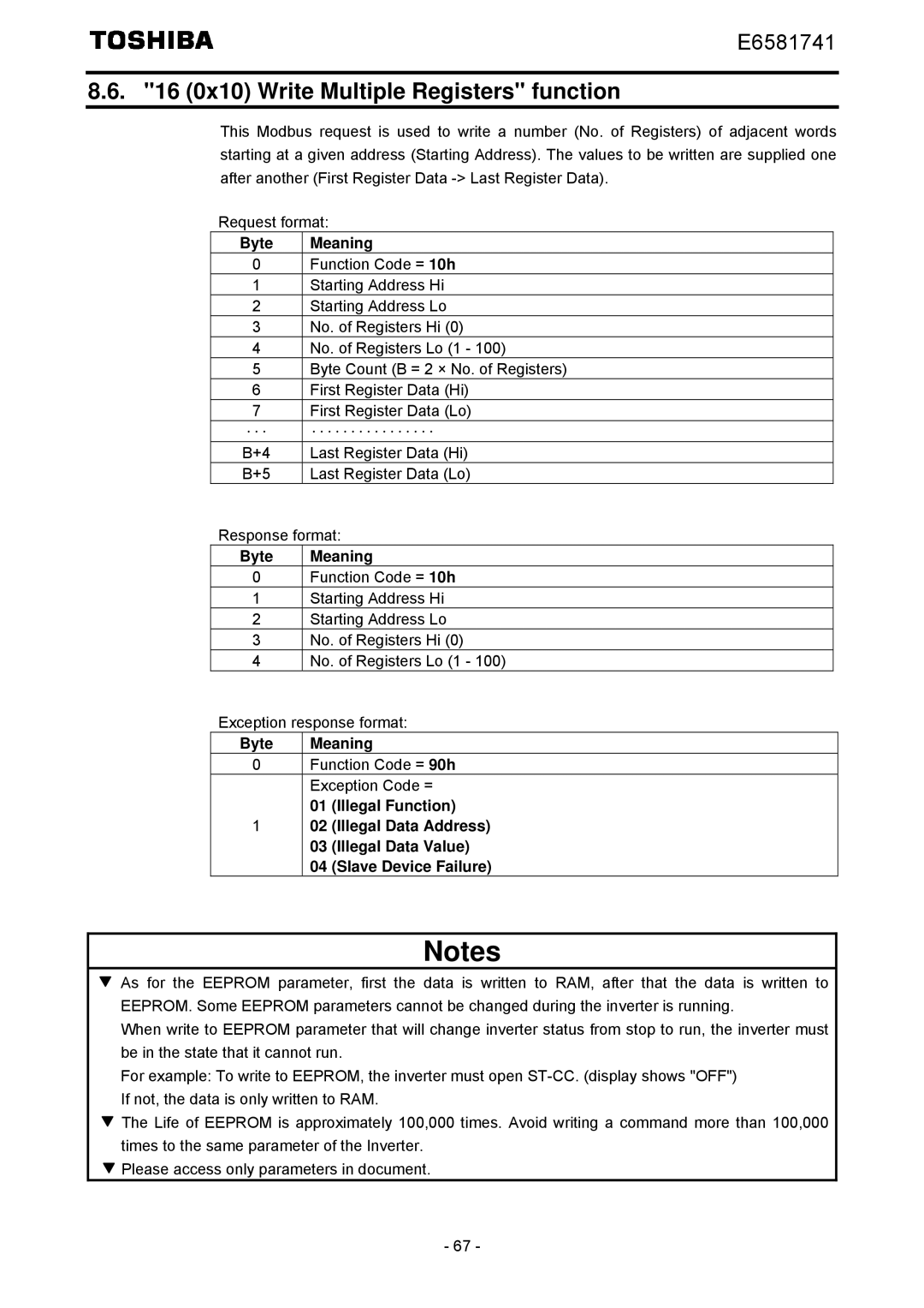 Toshiba IPE002Z instruction manual 0x10 Write Multiple Registers function 