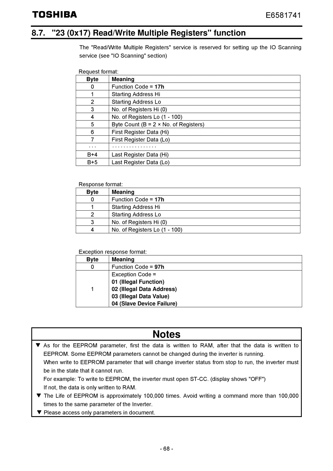 Toshiba IPE002Z 0x17 Read/Write Multiple Registers function, Function Code = 17h, Function Code = 97h Exception Code = 