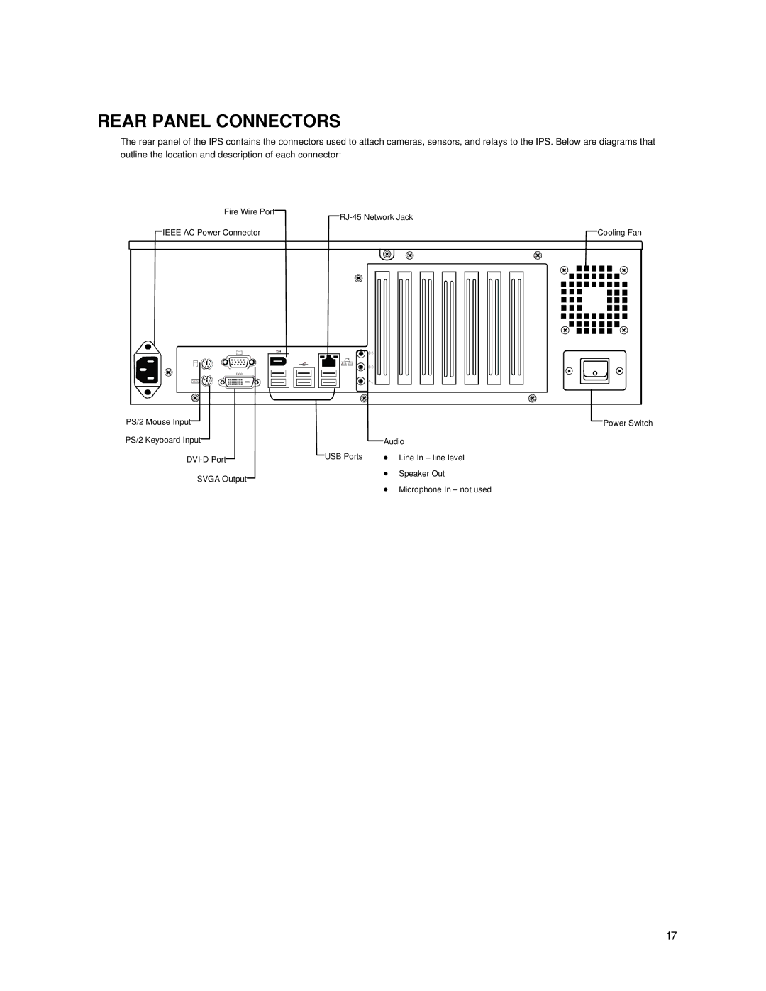 Toshiba IPS32-X, IPS8-X, IPS16-X manual Rear Panel Connectors 