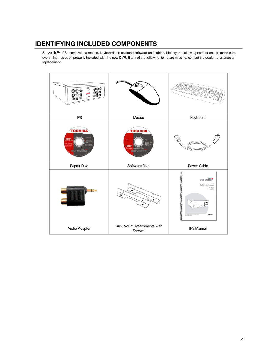 Toshiba IPS32-X, IPS8-X, IPS16-X manual Identifying Included Components, Ips 