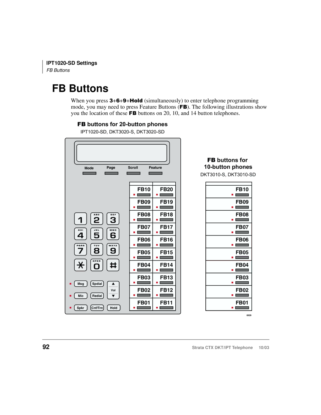 Toshiba IPT, DKT manual FB Buttons, FB buttons for 10-button phones 