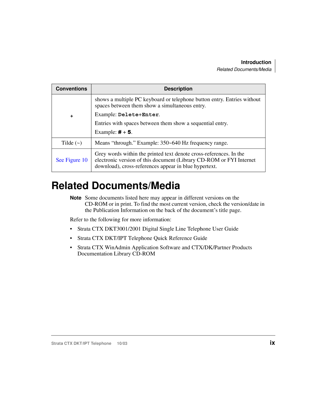 Toshiba DKT, IPT manual Related Documents/Media, See Figure 