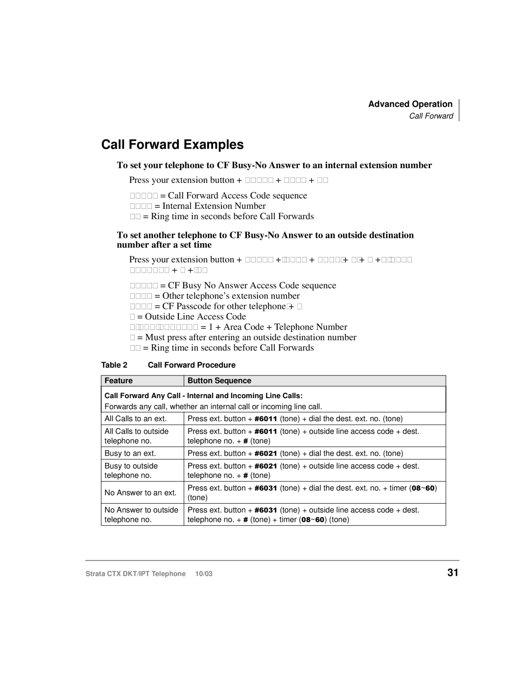 Toshiba DKT, IPT manual Call Forward Examples, Call Forward Procedure Feature Button Sequence 