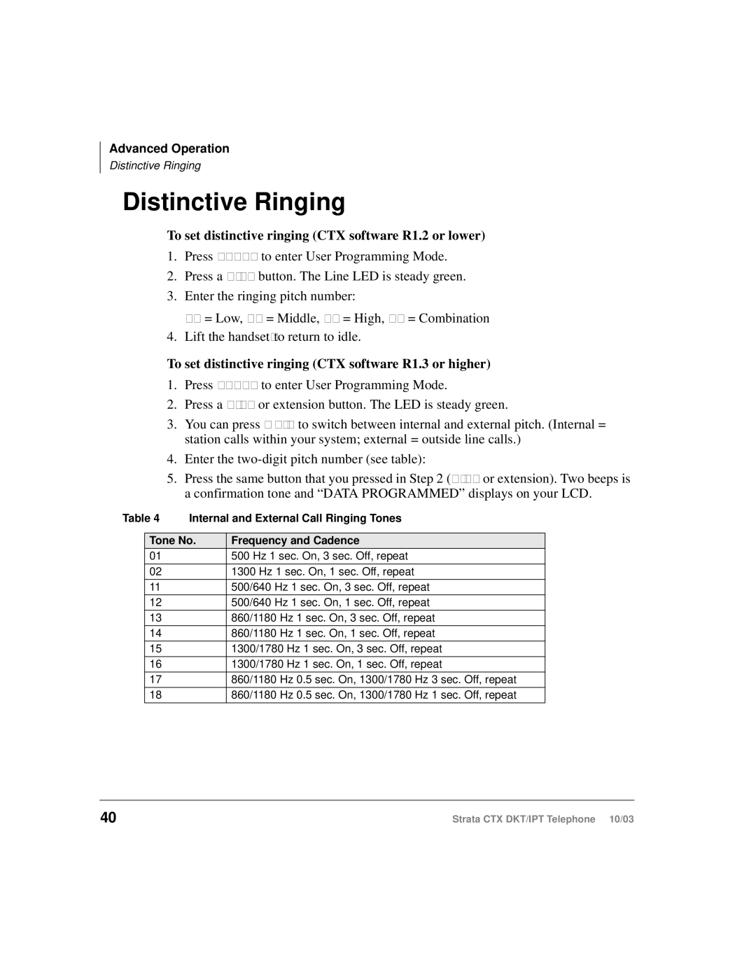 Toshiba IPT, DKT manual Distinctive Ringing, To set distinctive ringing CTX software R1.2 or lower 