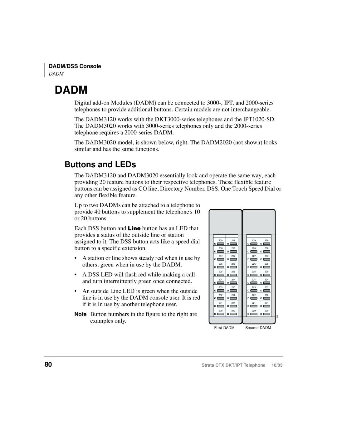 Toshiba IPT, DKT manual Dadm, Buttons and LEDs 