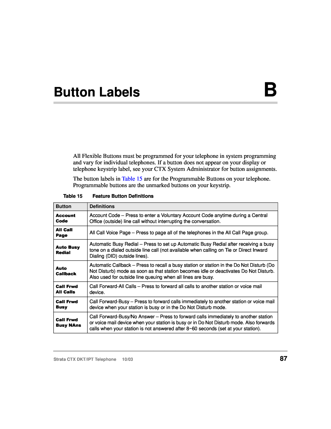 Toshiba DKT, IPT manual Button Labels 