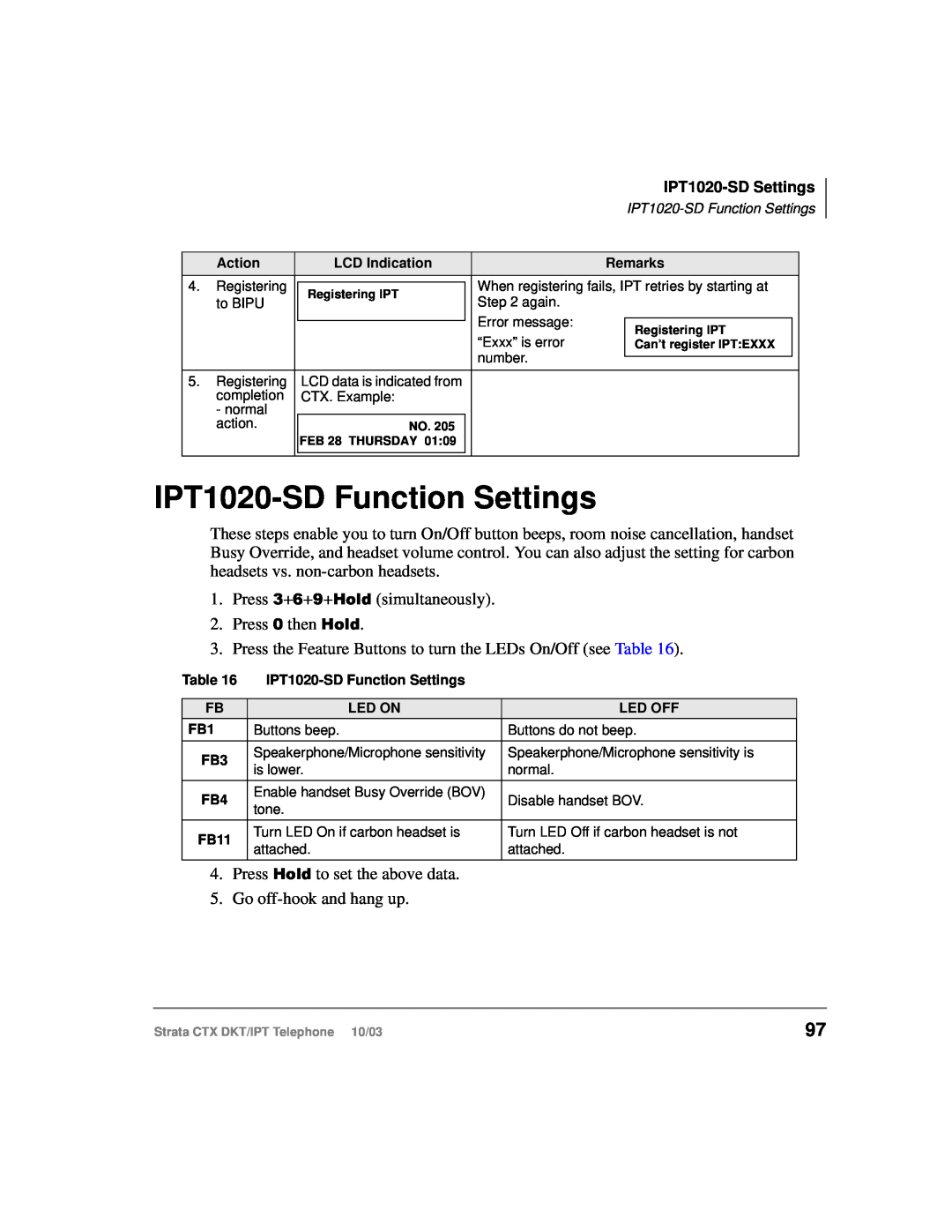 Toshiba DKT manual IPT1020-SD Function Settings 