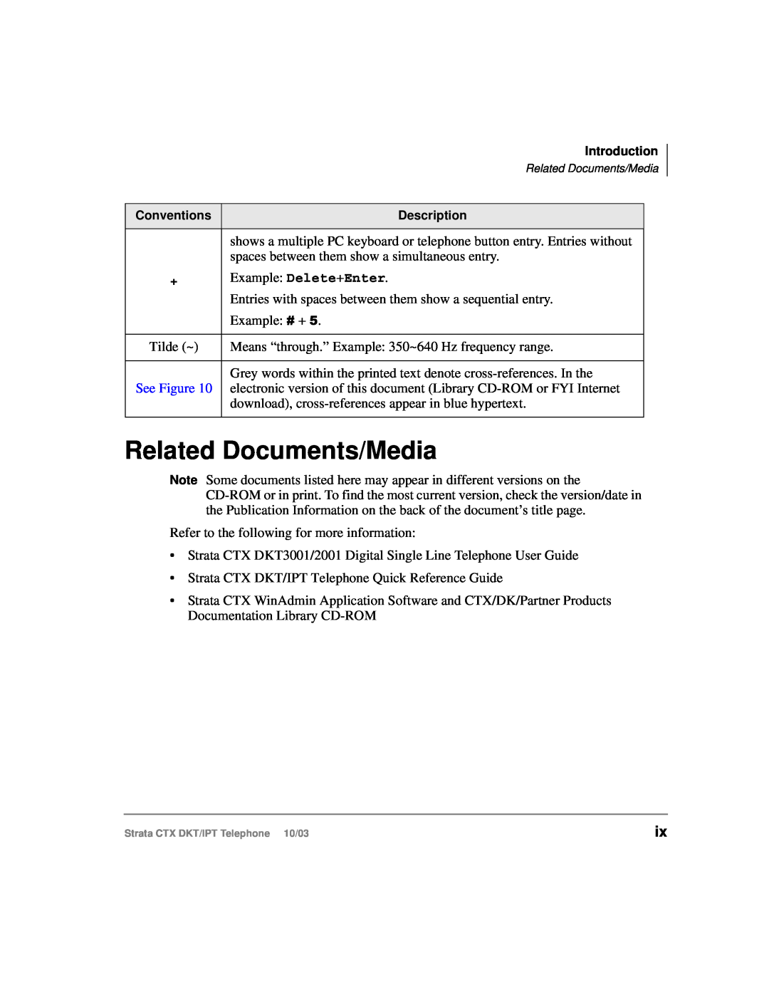 Toshiba DKT, IPT manual Related Documents/Media, See Figure 