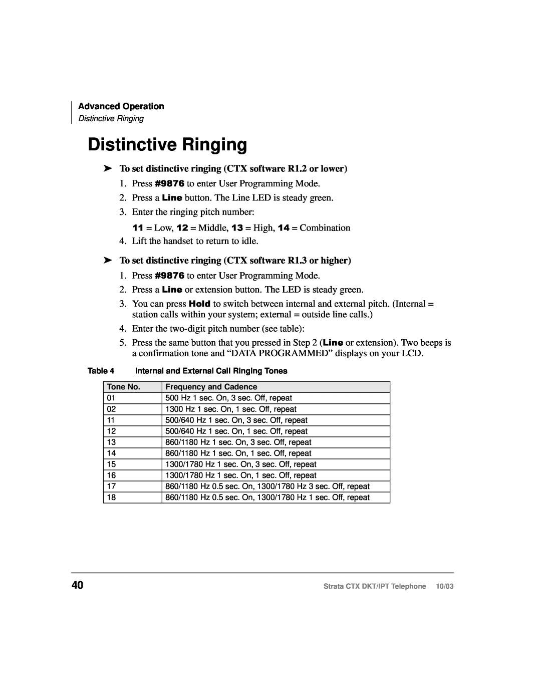 Toshiba IPT, DKT manual Distinctive Ringing, To set distinctive ringing CTX software R1.2 or lower 