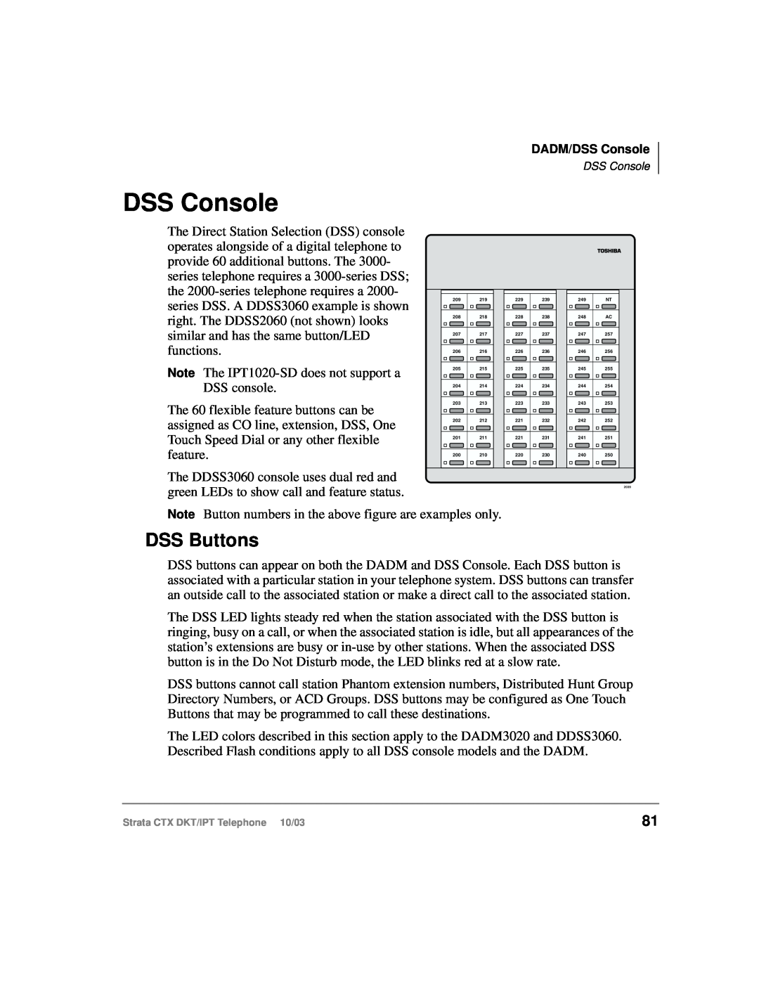 Toshiba DKT, IPT manual DSS Console, DSS Buttons 