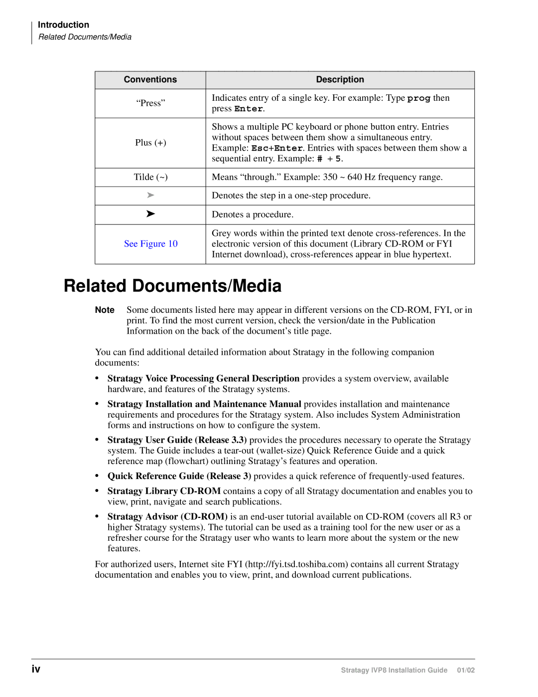 Toshiba IVP8 manual Related Documents/Media, See Figure 