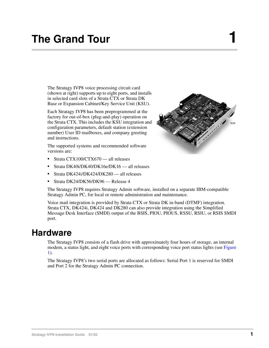 Toshiba IVP8 manual Grand Tour, Hardware 