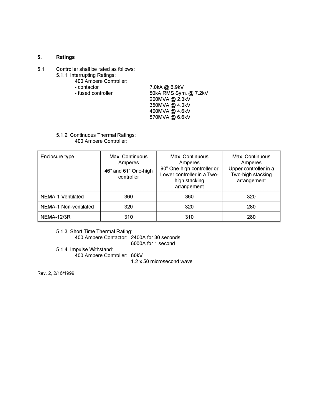 Toshiba JK Series manual Ratings 