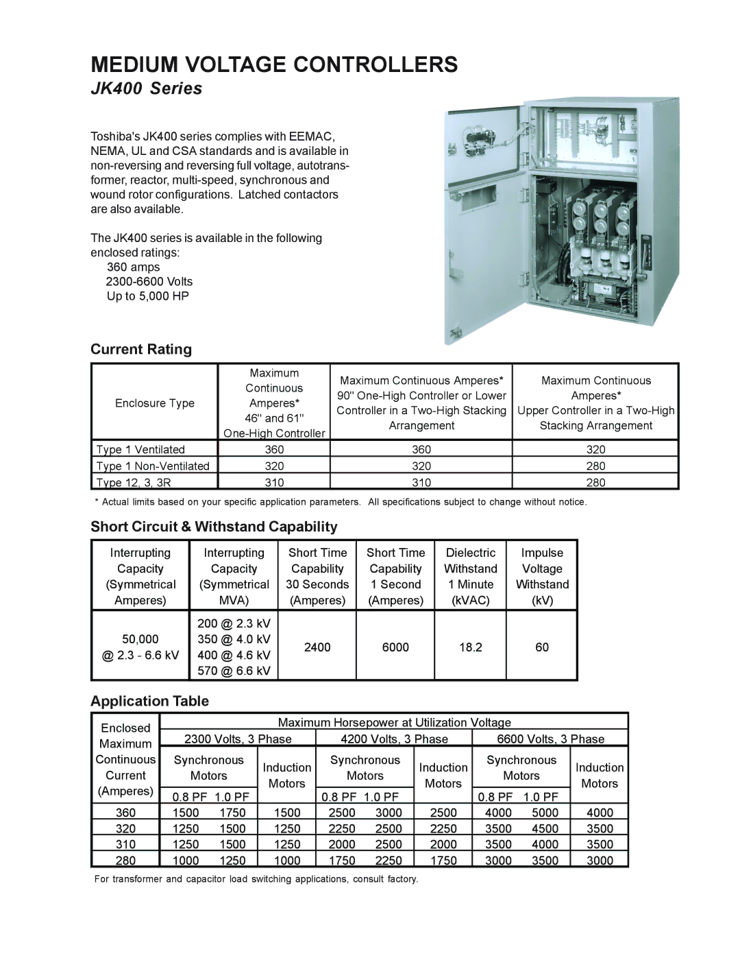 Toshiba JK Series manual Current Rating 