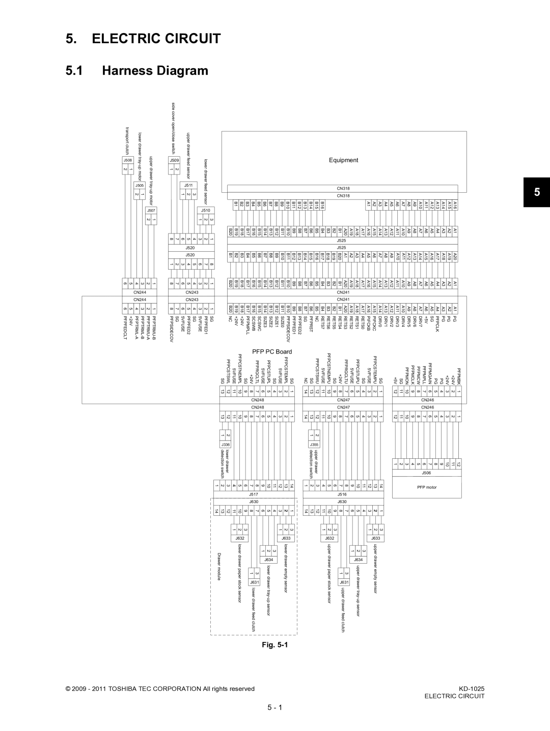 Toshiba KD-1025 manual IRCUITC5. Electric, Diagram5.1 Harness 