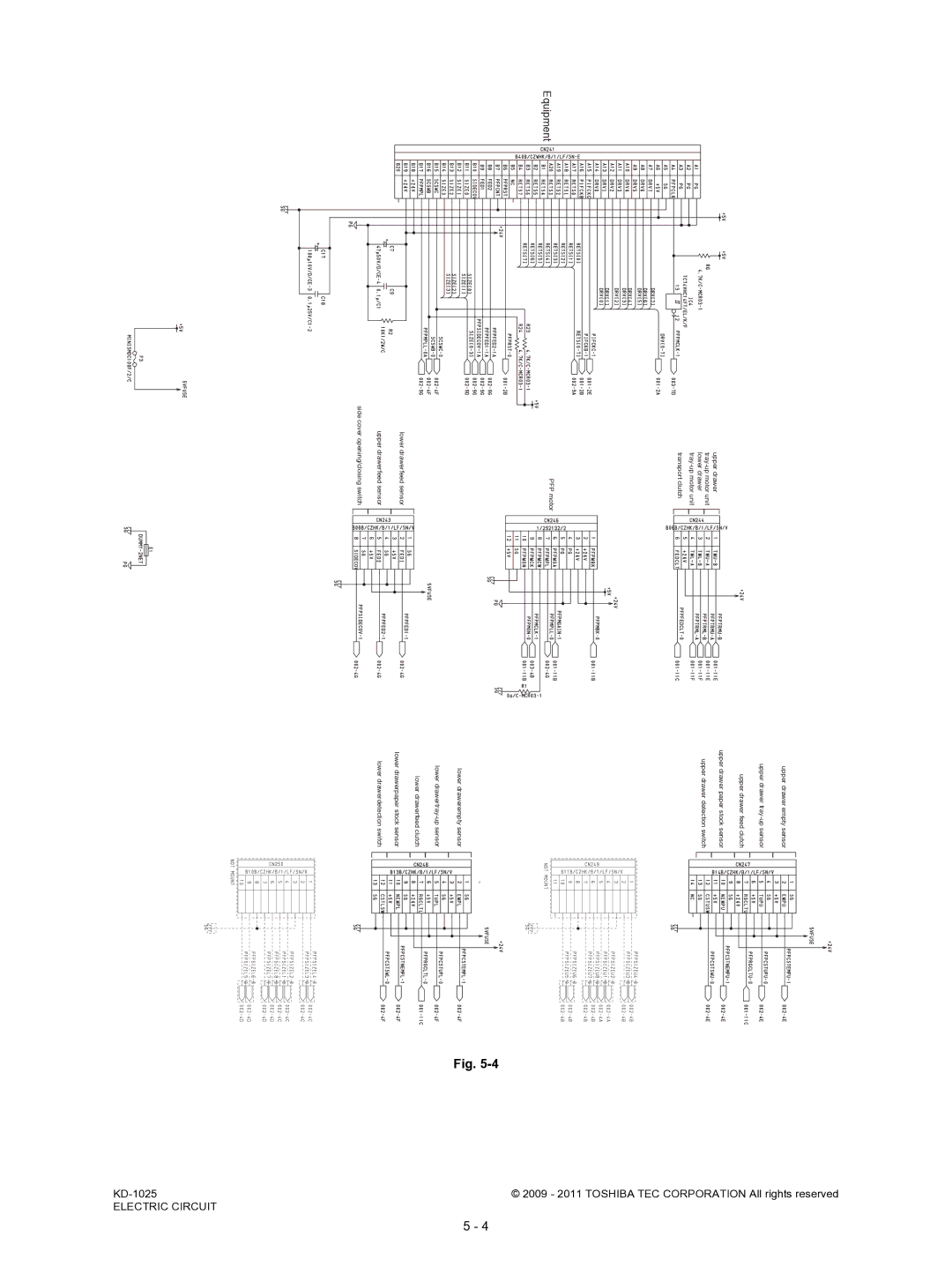 Toshiba KD-1025 manual Equipment 