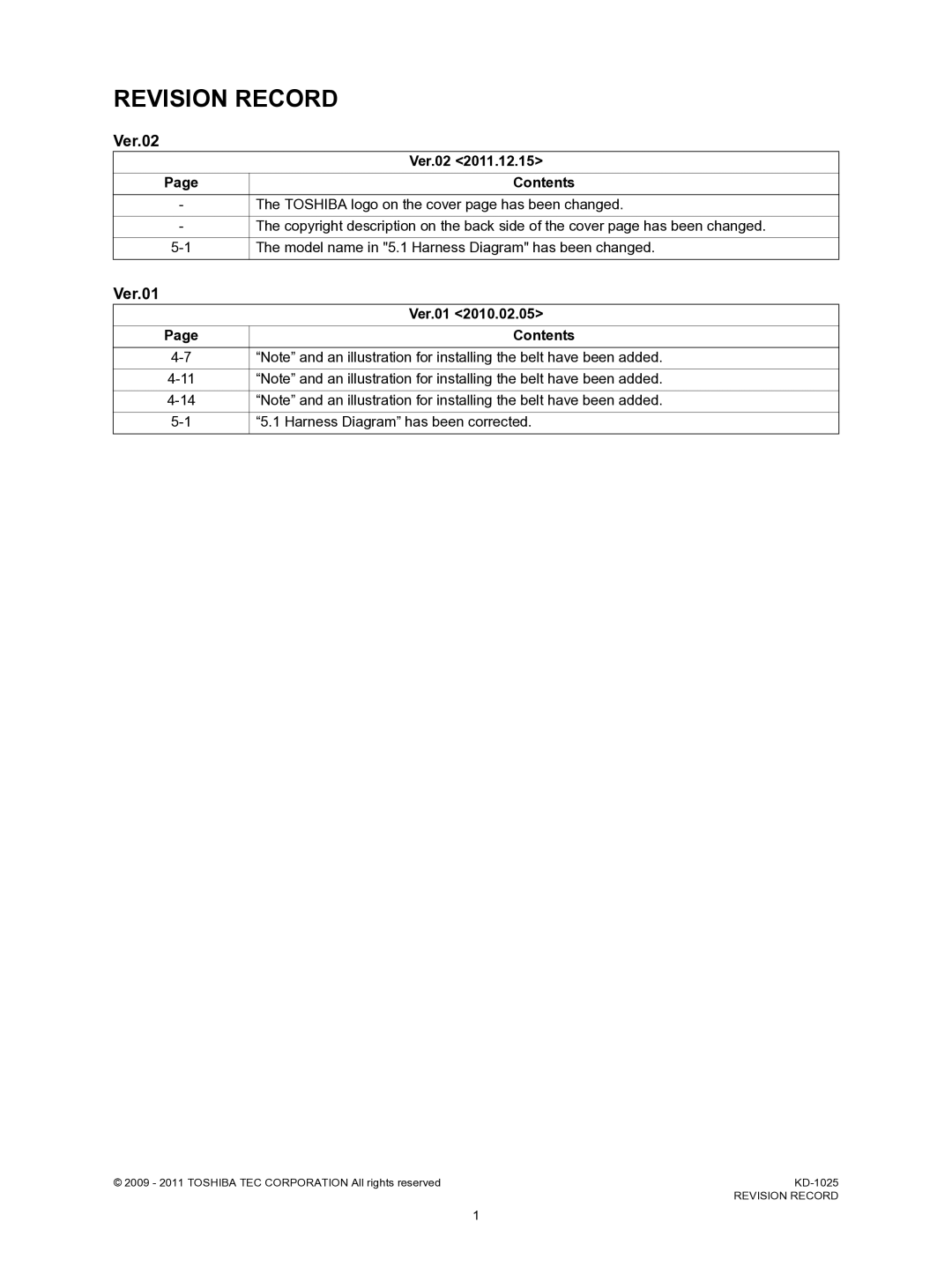 Toshiba KD-1025 manual Revision Record, Ver.02, Ver.01 