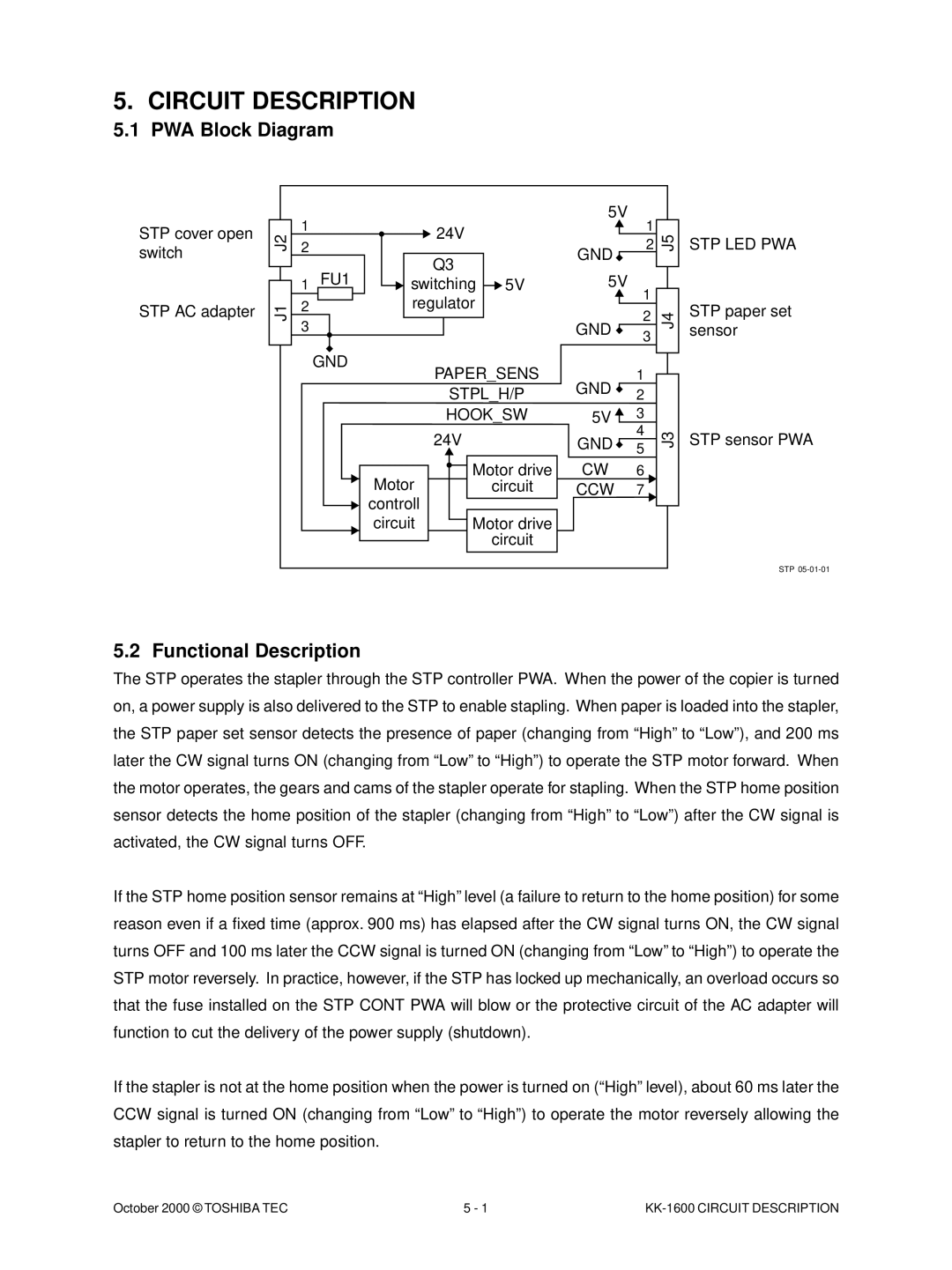 Toshiba KK-1600 manual Circuit Description, PWA Block Diagram, Functional Description 