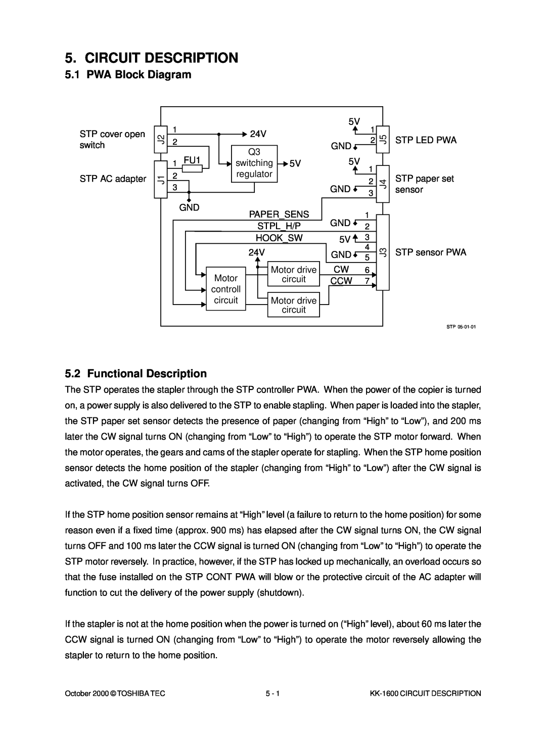 Toshiba KK-1600 manual Circuit Description, PWA Block Diagram, Functional Description 