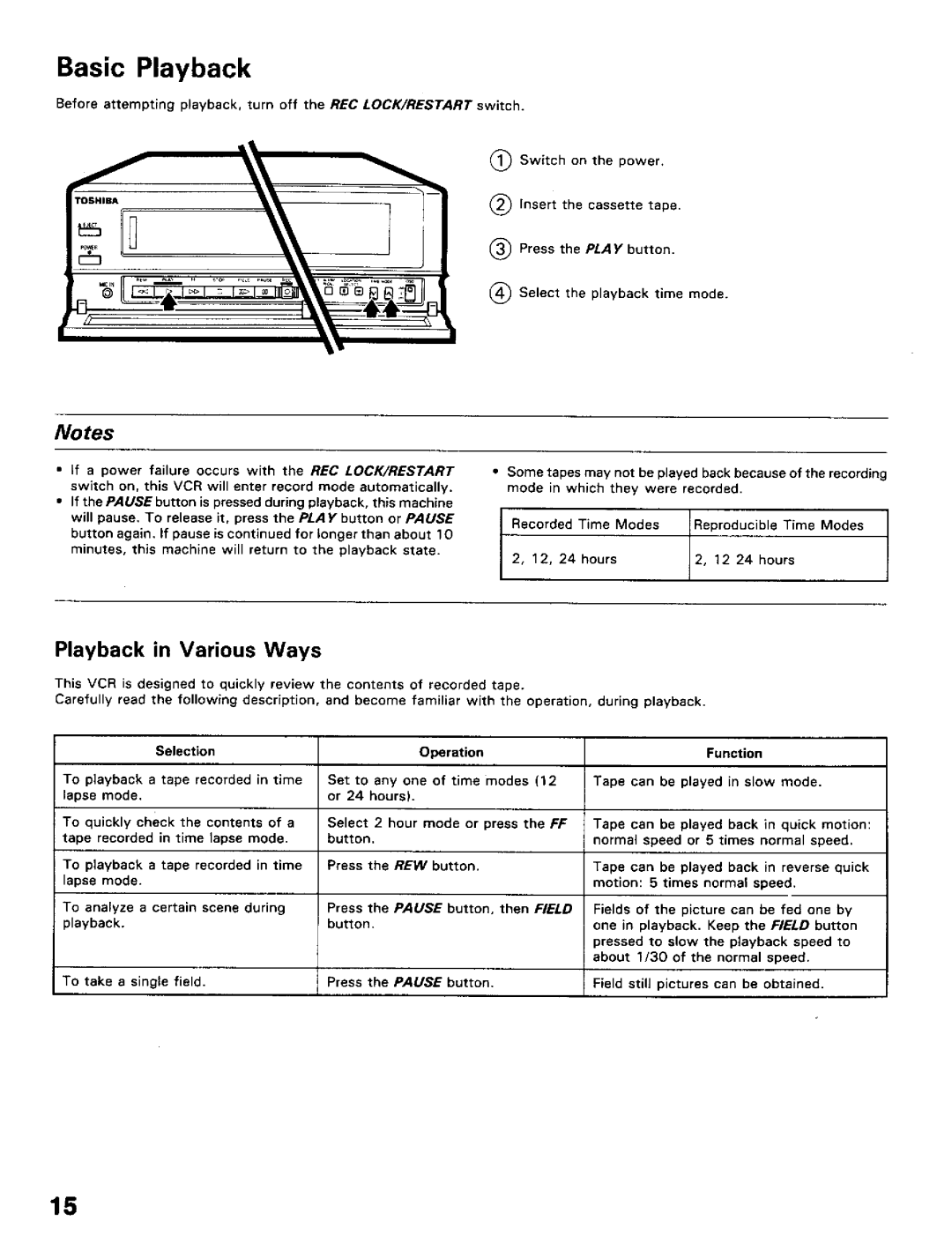 Toshiba KV-5024A manual 