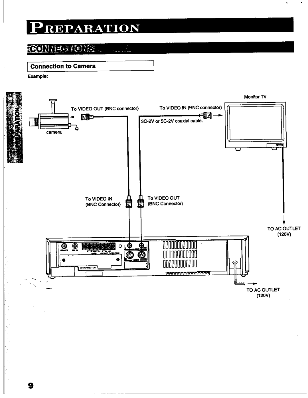 Toshiba KV-6200A manual 