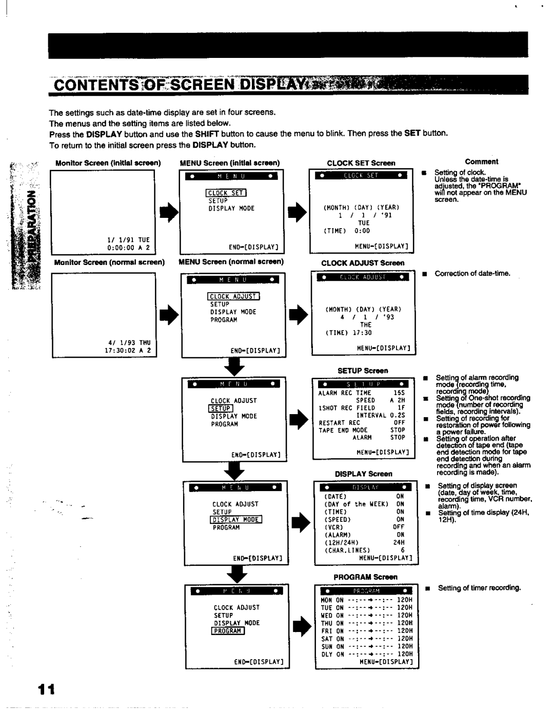 Toshiba KV-6200A manual 