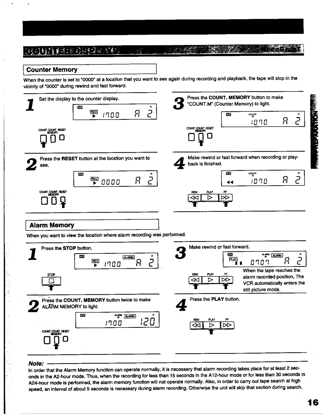 Toshiba KV-6200A manual 