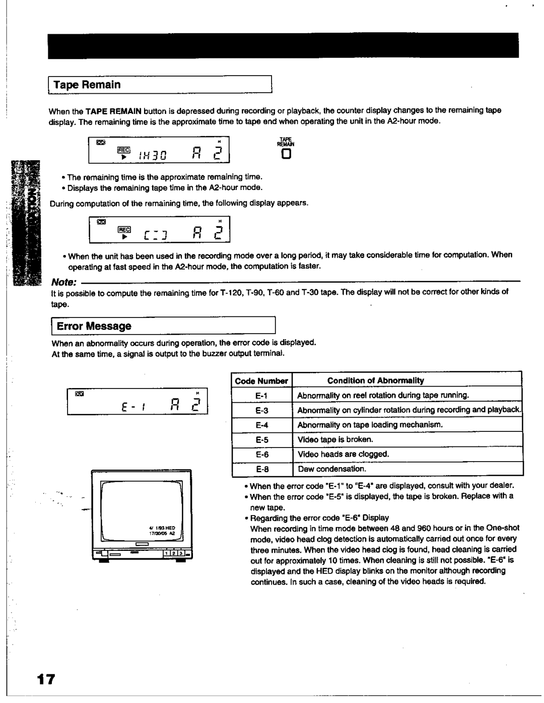 Toshiba KV-6200A manual 