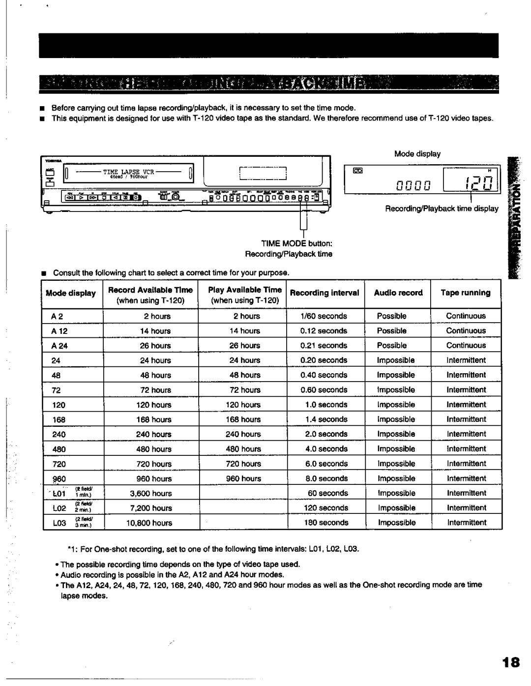 Toshiba KV-6200A manual 