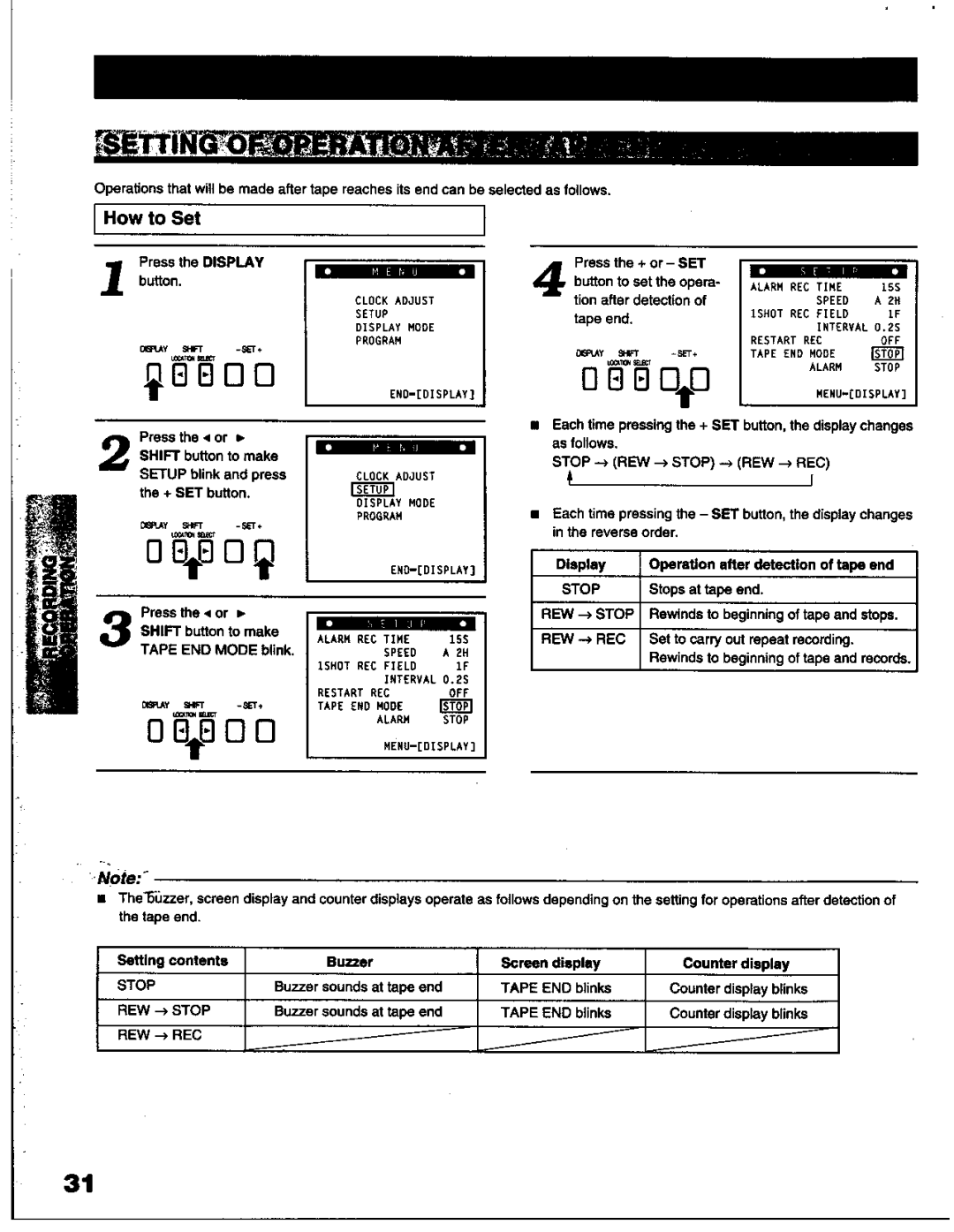 Toshiba KV-6200A manual 