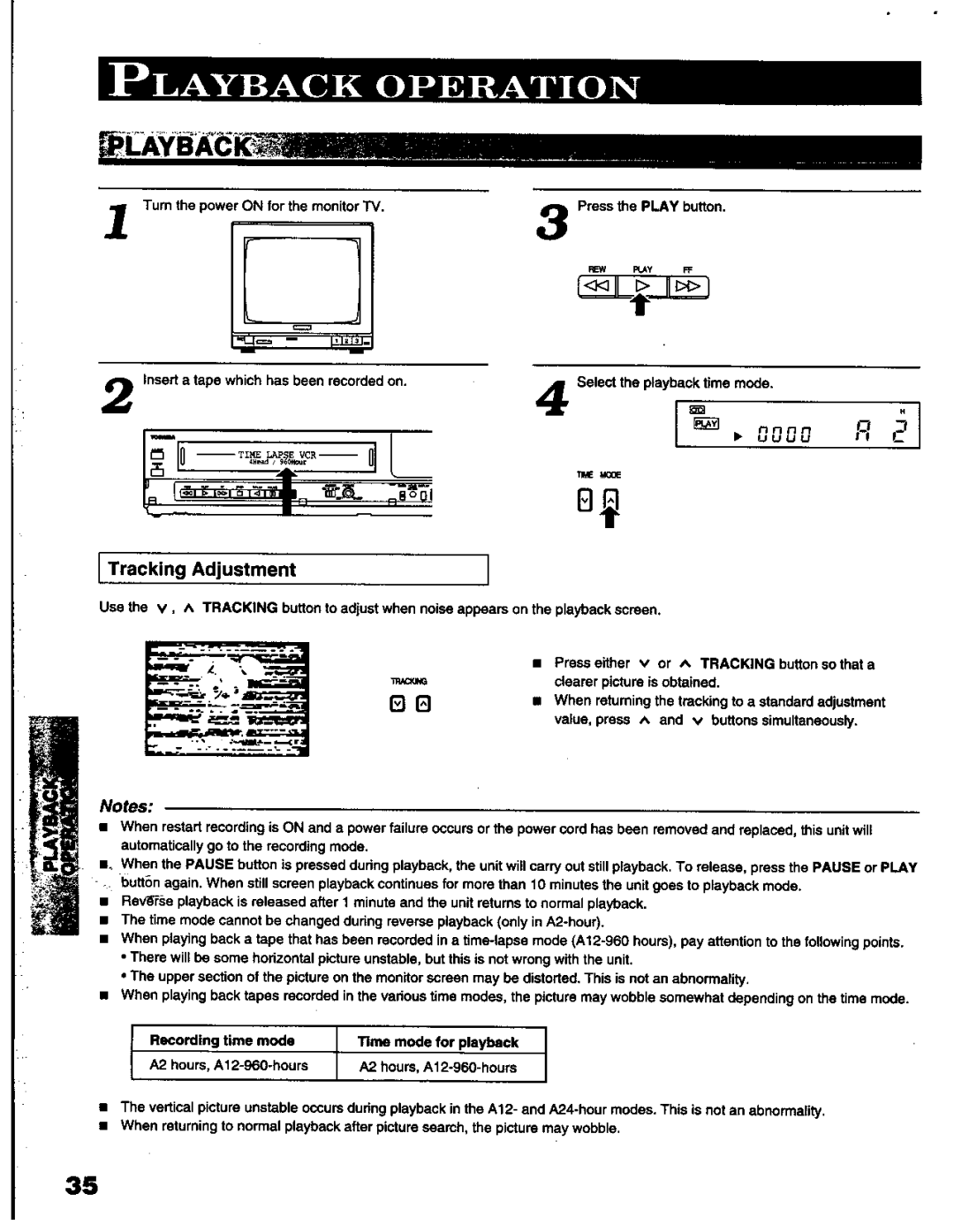 Toshiba KV-6200A manual 