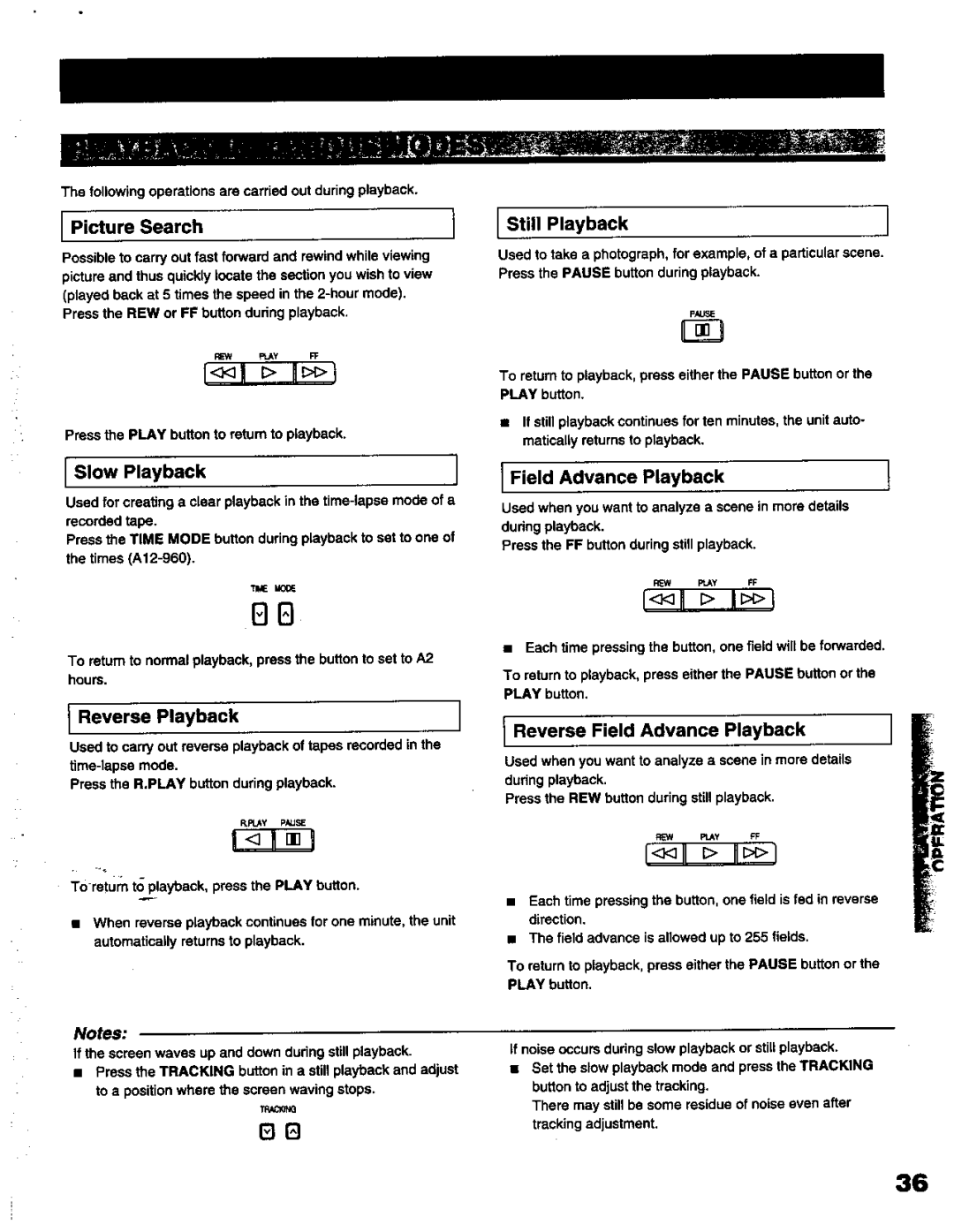 Toshiba KV-6200A manual 