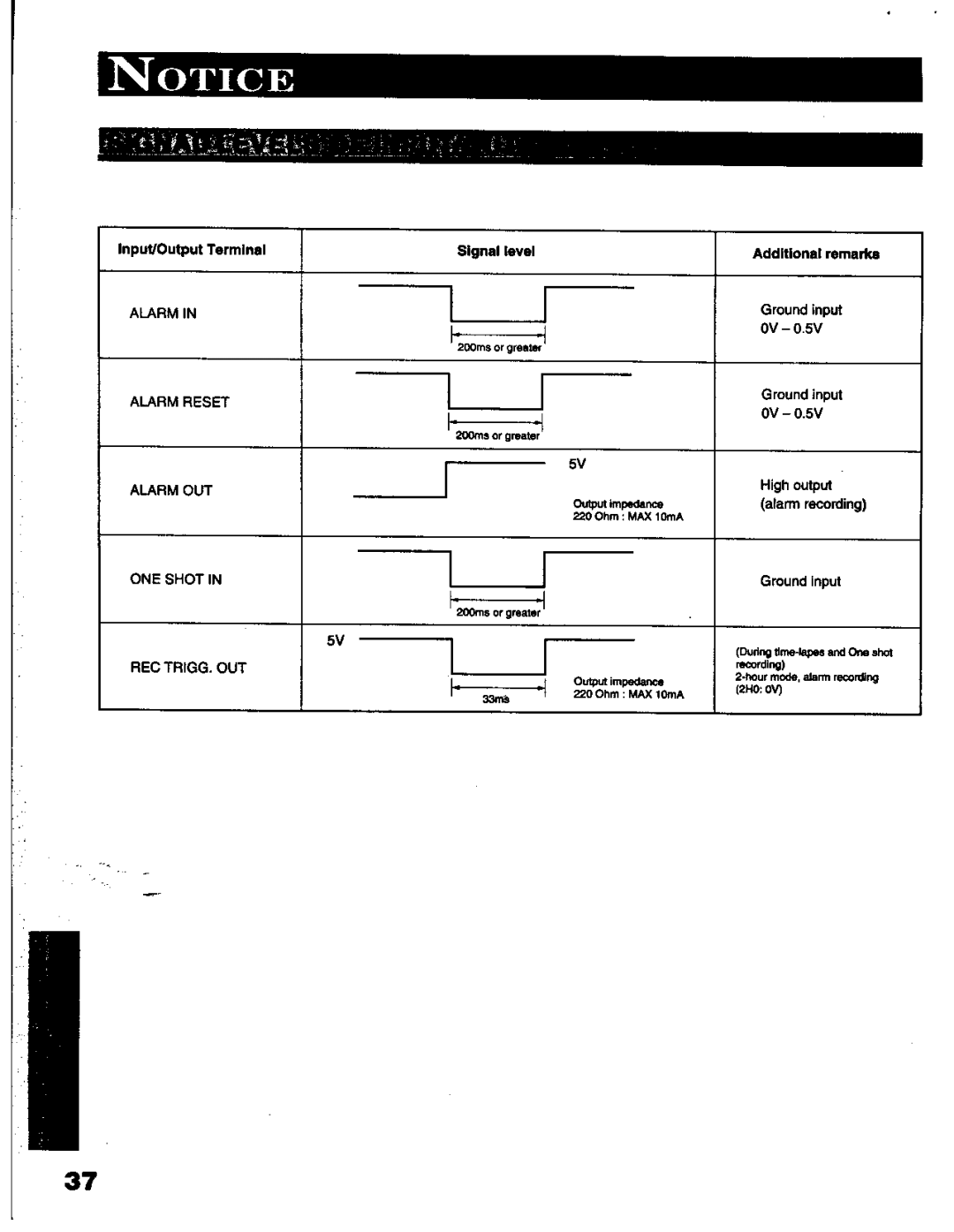 Toshiba KV-6200A manual 