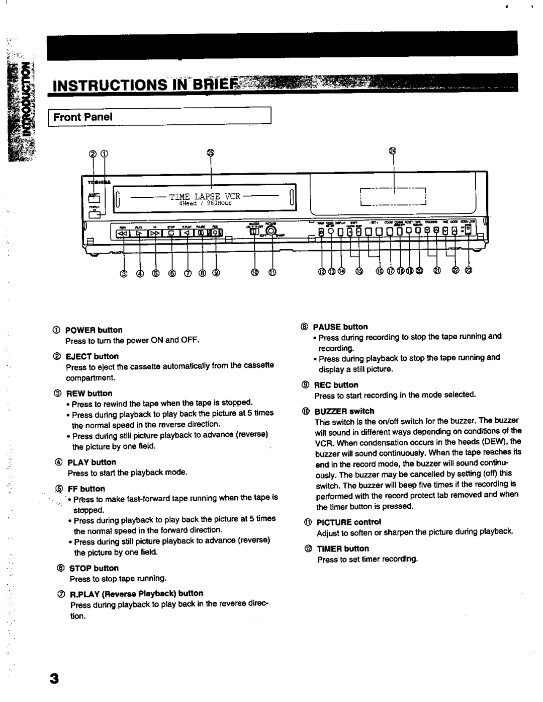 Toshiba KV-6200A manual 