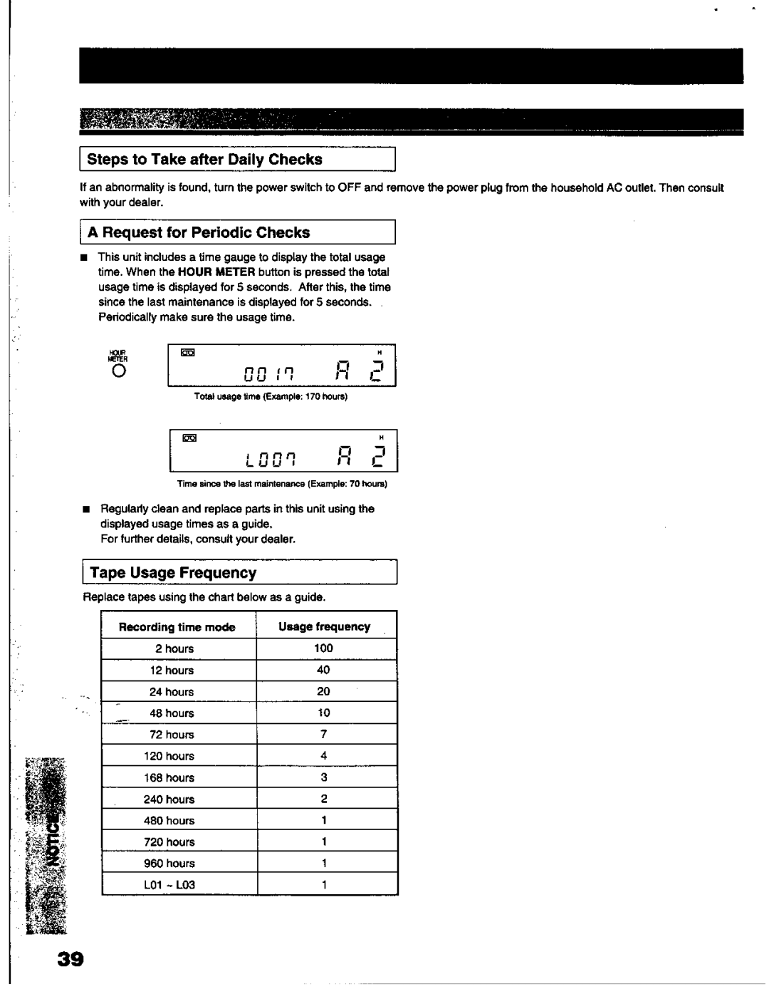 Toshiba KV-6200A manual 