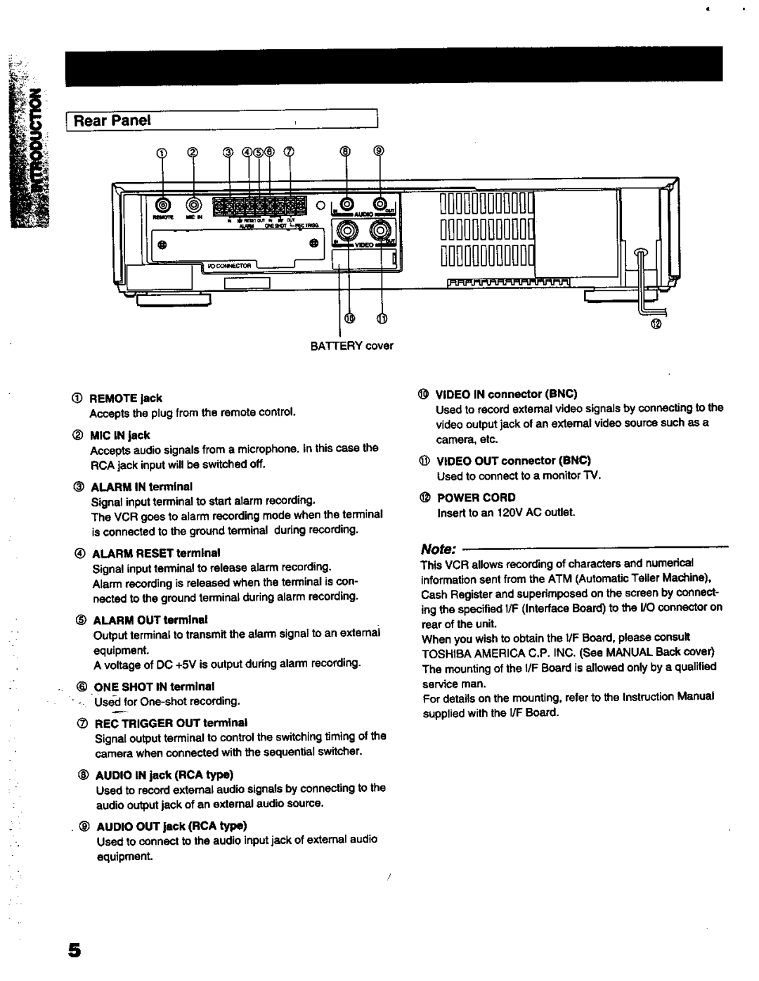 Toshiba KV-6200A manual 