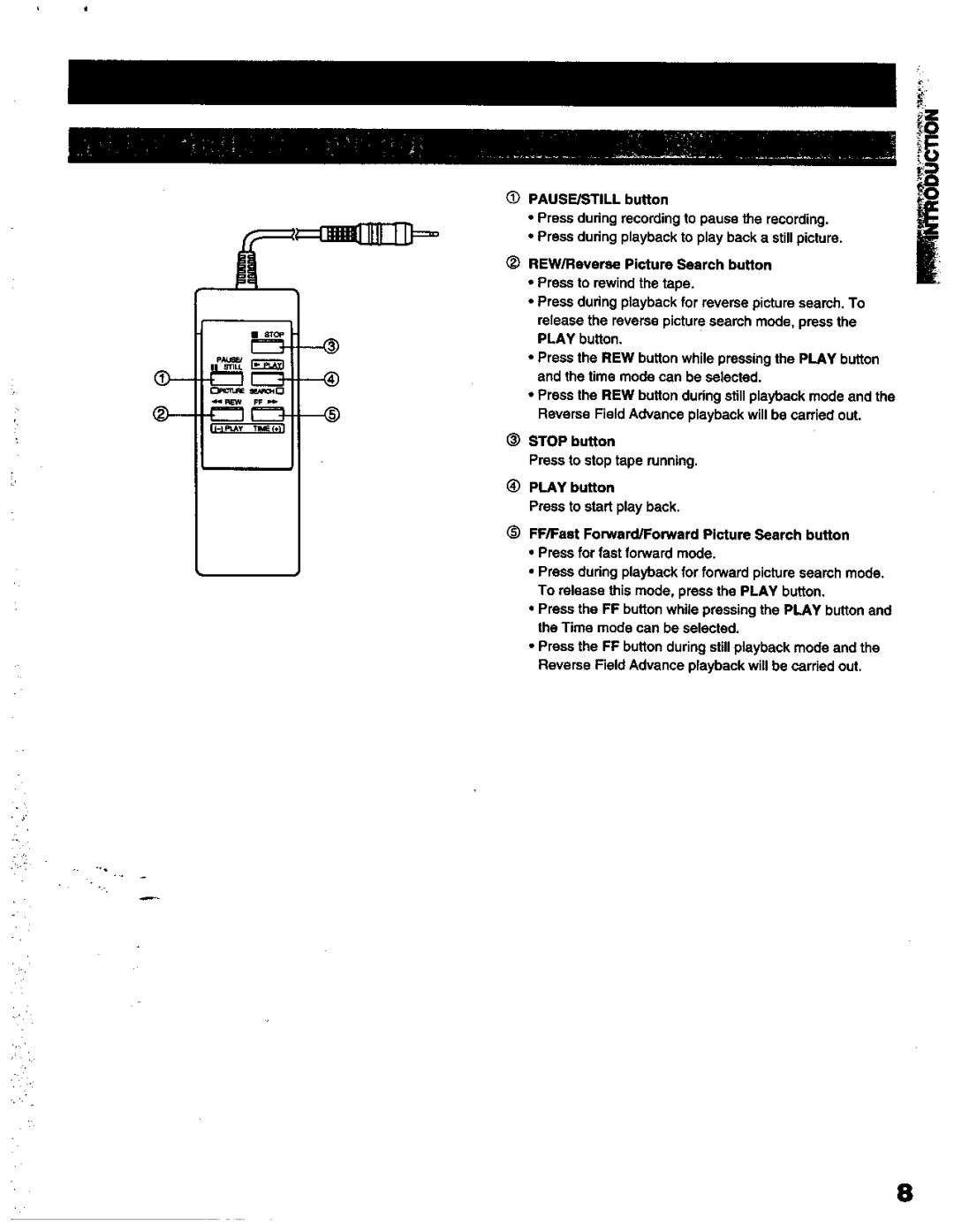 Toshiba KV-6200A manual 