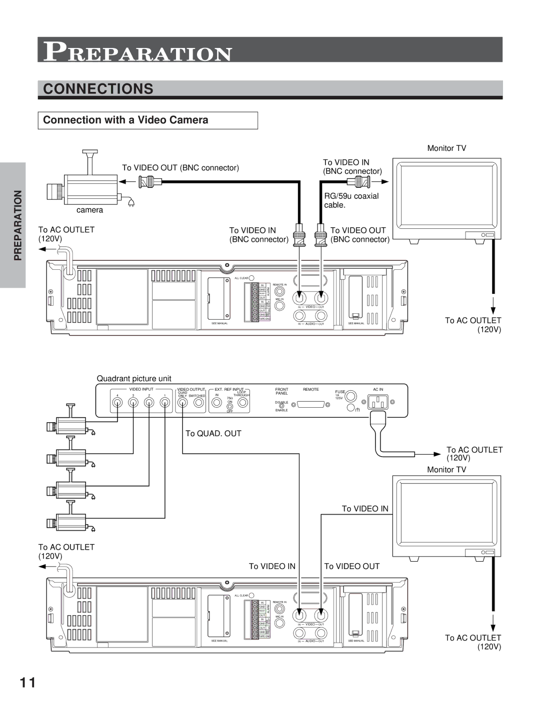 Toshiba KV-7960A instruction manual Connections, Connection with a Video Camera 