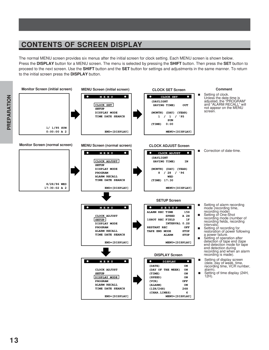 Toshiba KV-7960A instruction manual Contents of Screen Display 