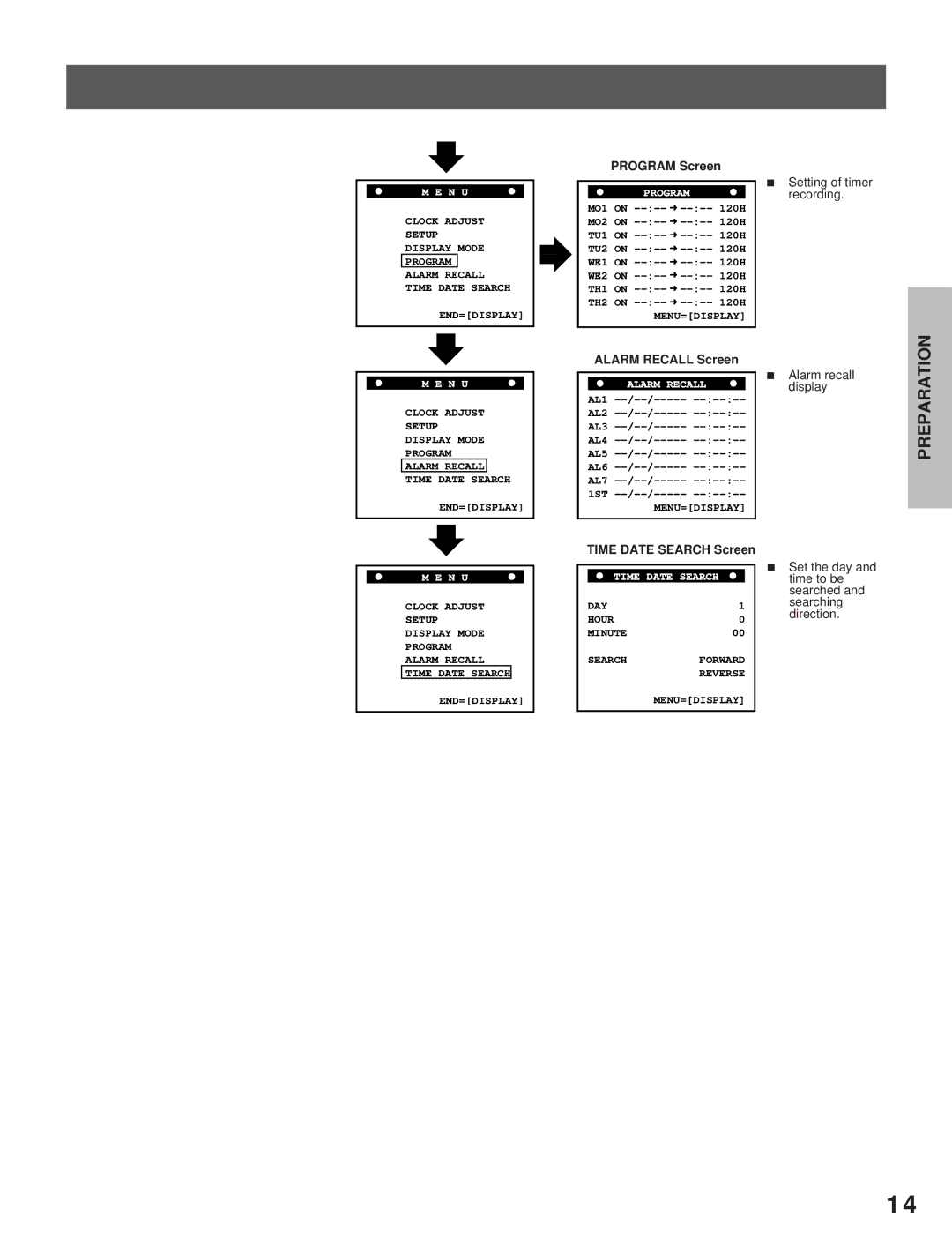 Toshiba KV-7960A instruction manual Alarm Recall Screen 