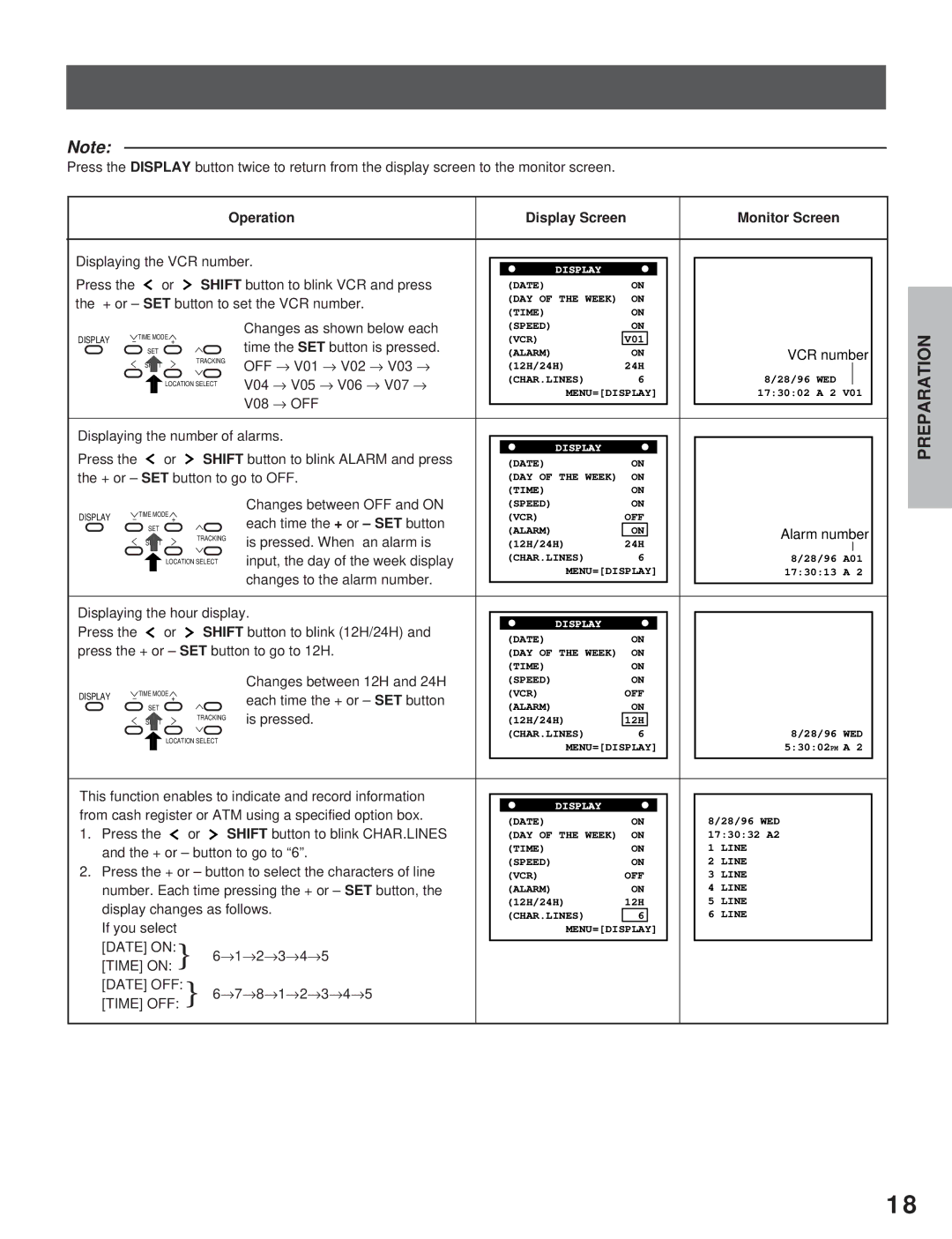 Toshiba KV-7960A Press Shift button to blink VCR and press, + or SET button to set the VCR number, OFF → V01 → V02 → V03 → 