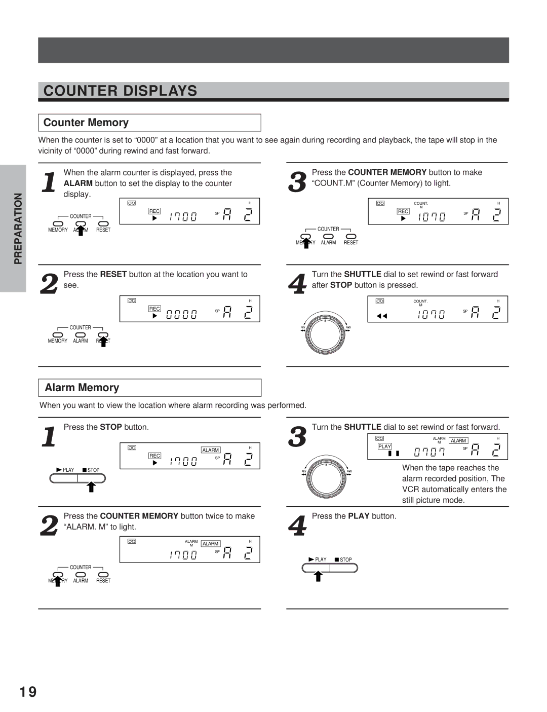 Toshiba KV-7960A instruction manual Counter Displays, Counter Memory, Alarm Memory 