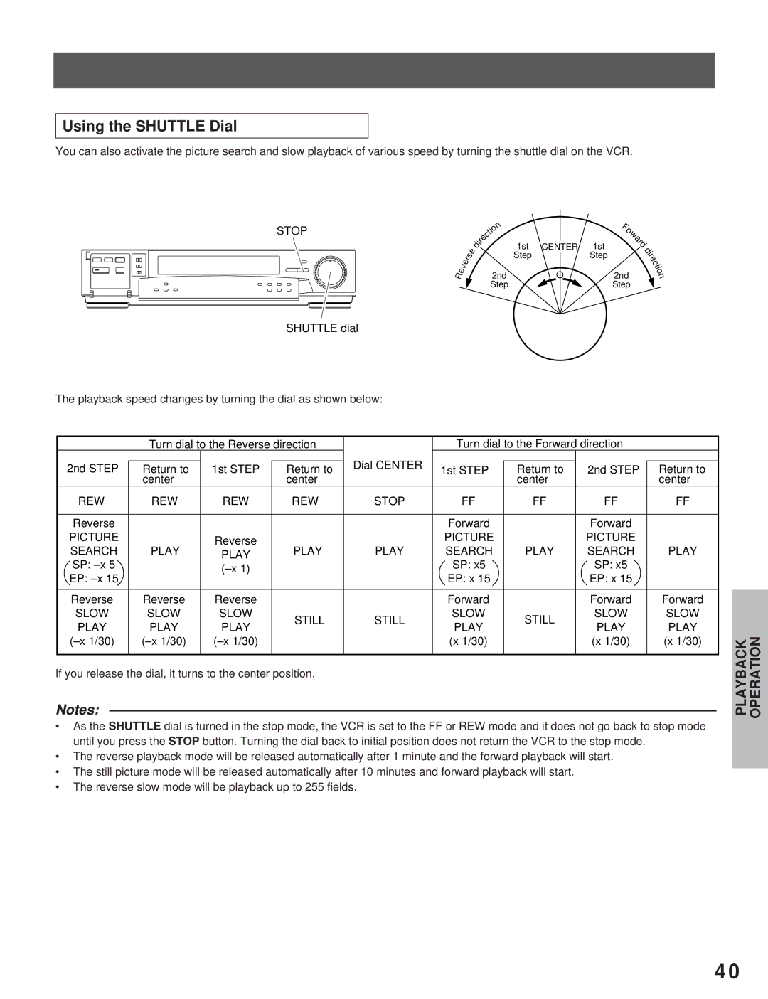 Toshiba KV-7960A instruction manual Using the Shuttle Dial, REW Stop, Picture, Search Play, Slow Still Play 