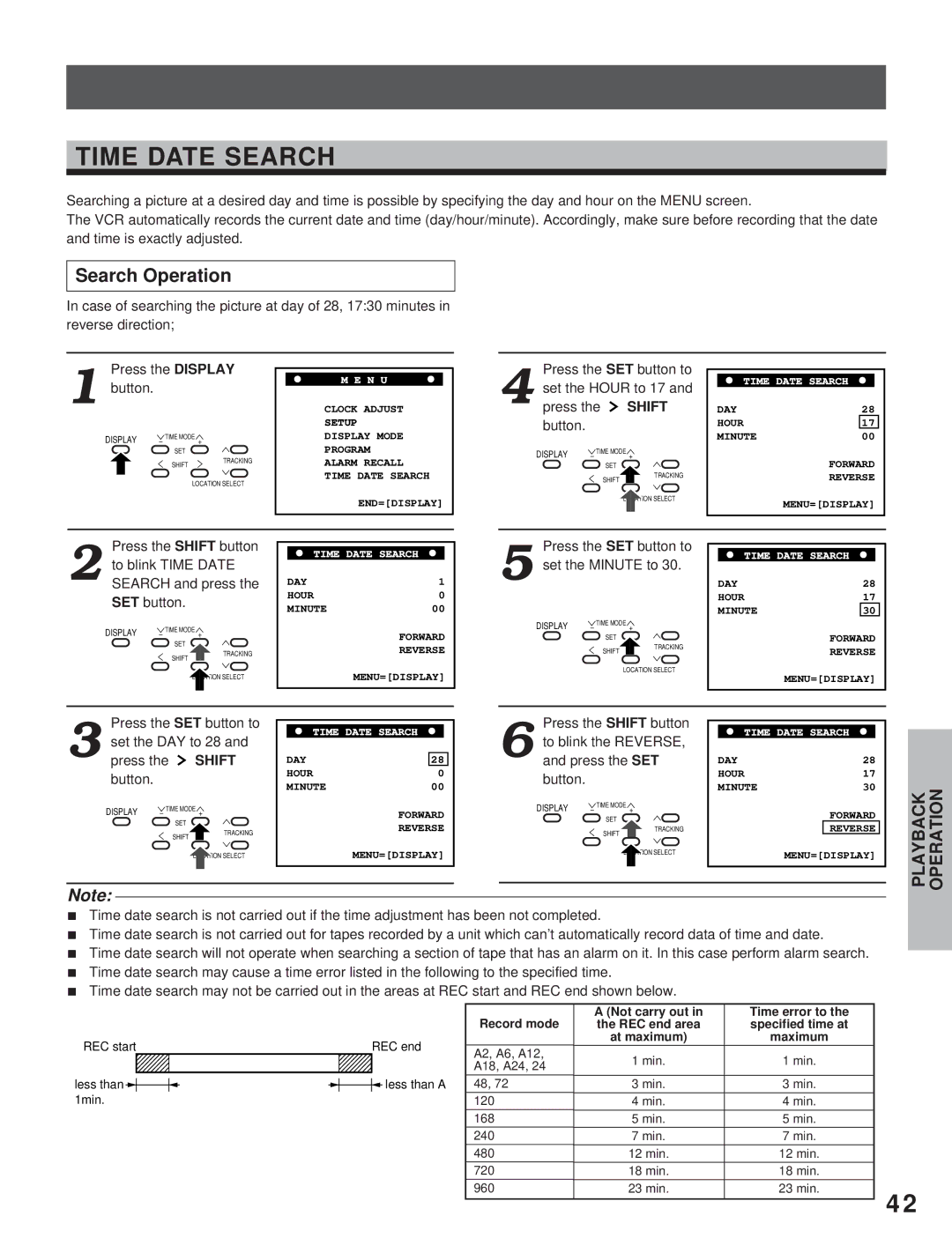 Toshiba KV-7960A instruction manual Time Date Search, Search Operation, Press the SET button to Set the Minute to 