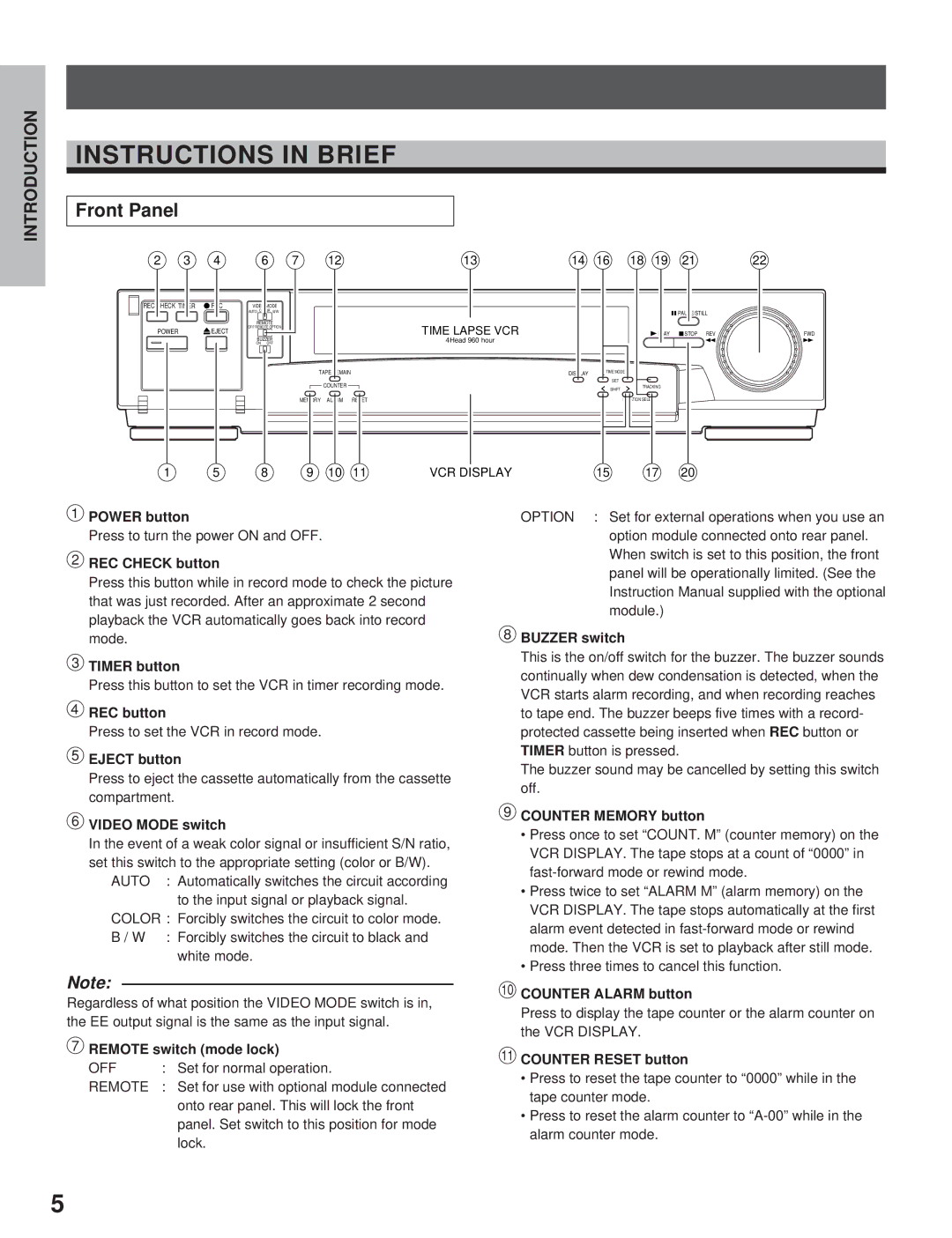 Toshiba KV-7960A instruction manual Instructions in Brief, Front Panel 